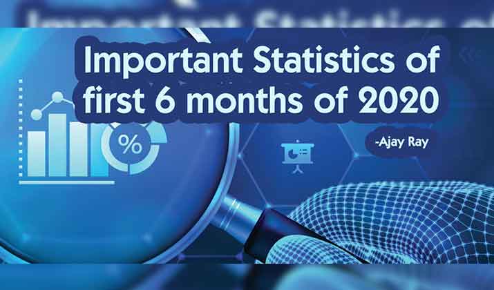 Important Statistics of First 6 Months of 2020
